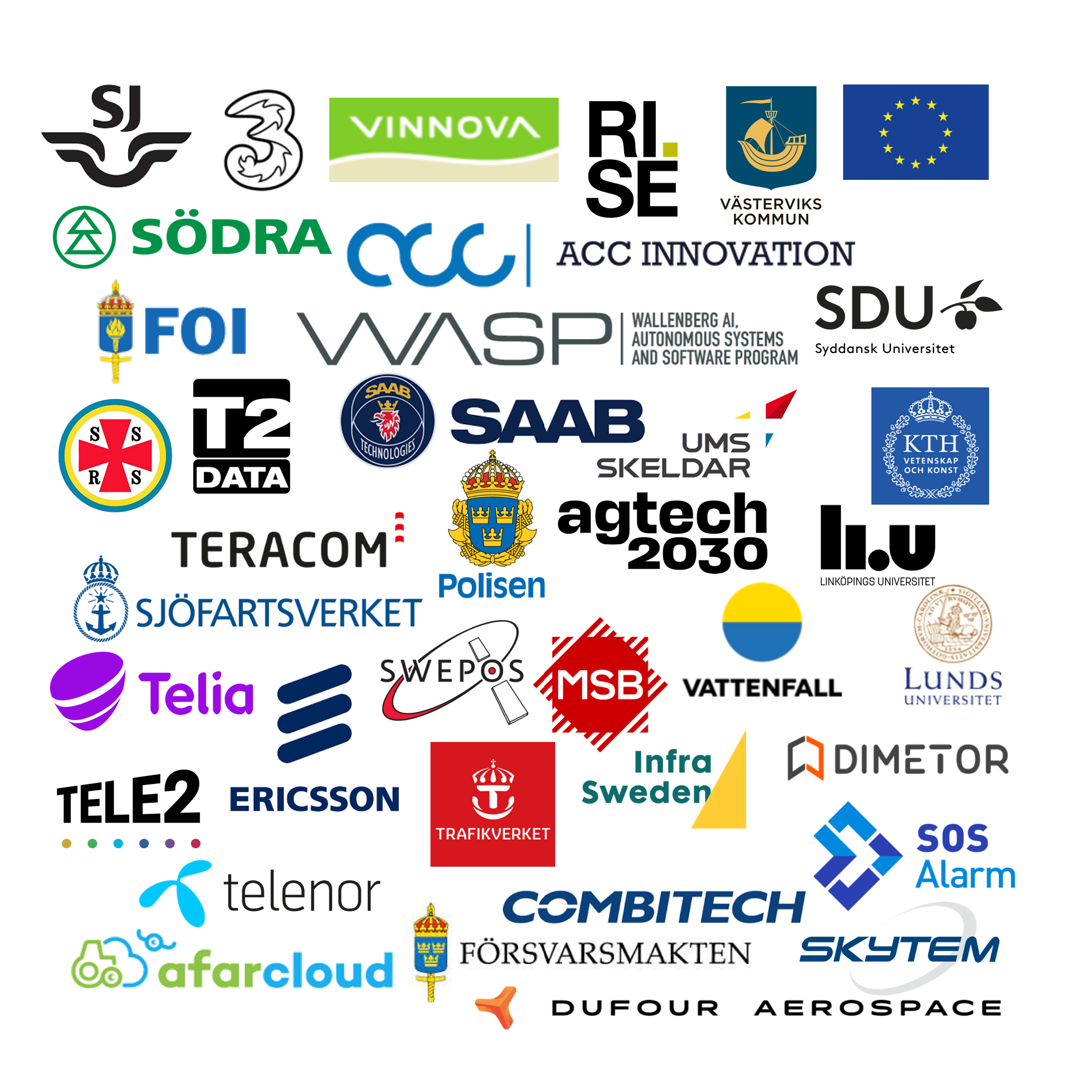 UXVTest-companies UXVTest-companies